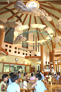 高い天井にぽっかり浮かぶ雲と鳥たち・・・